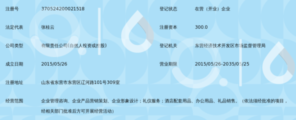 山东志睿企业管理咨询